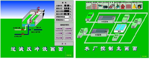 自來水廠自動化控制系統
